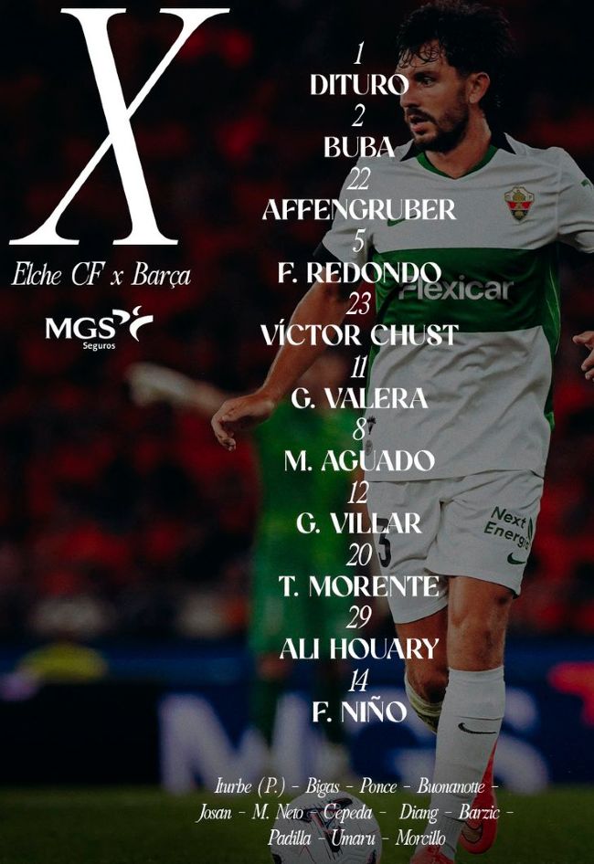 Elche CF vs FC Barcelona Lineups 2026