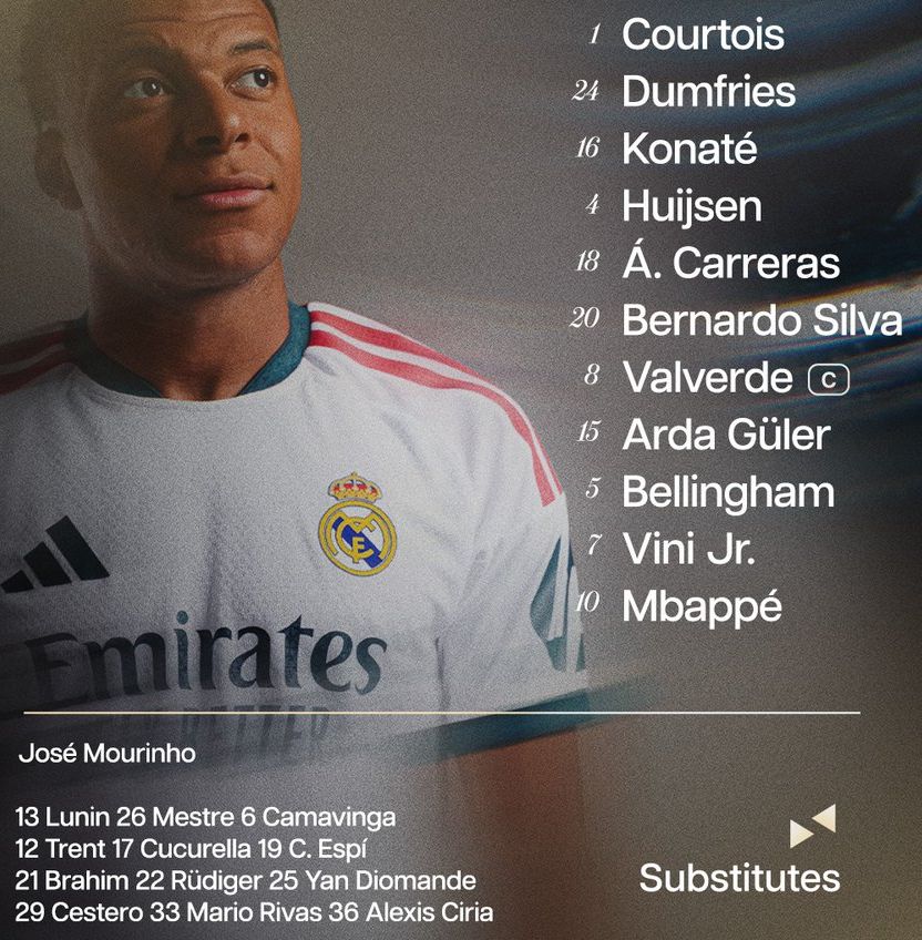 Real Madrid starting lineup vs RCD Espanyol August 2026