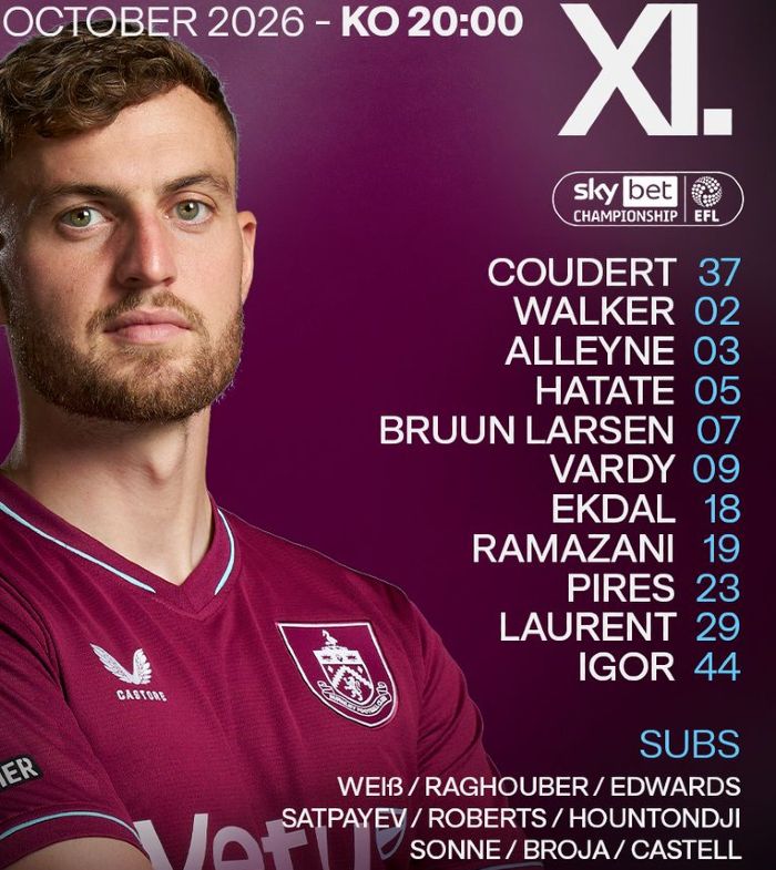 Burnley FC vs Wolverhampton Wanderers FC Lineups 2026