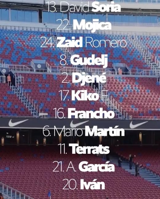 getafe cf starting lineup vs fc barcelona october 2026